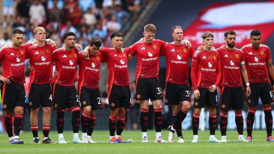 Giới thiệu Manchester United