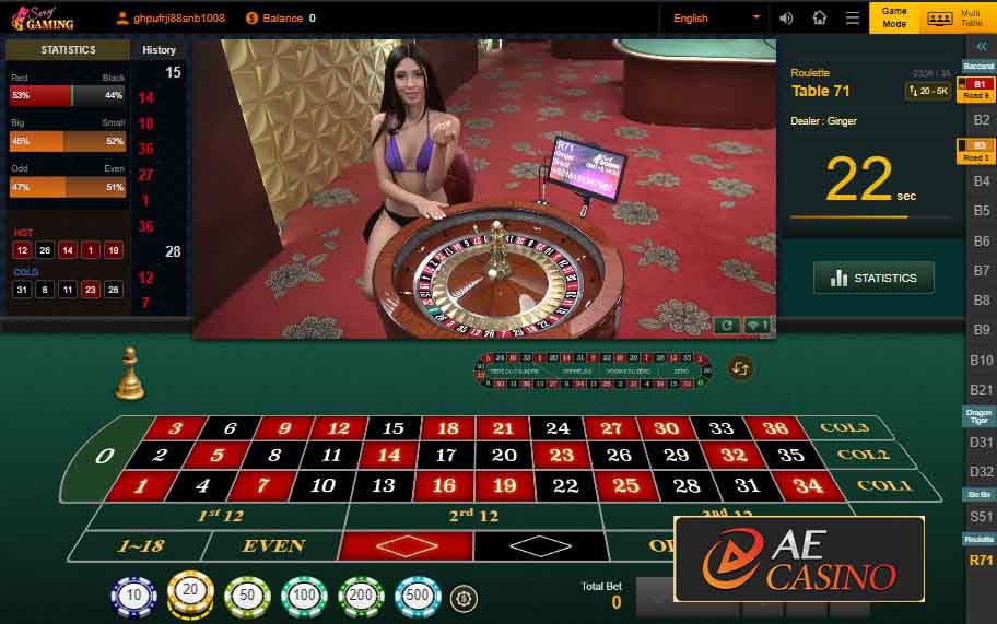 Kinh Nghiệm Thực Tế Từ Người Trong Cuộc