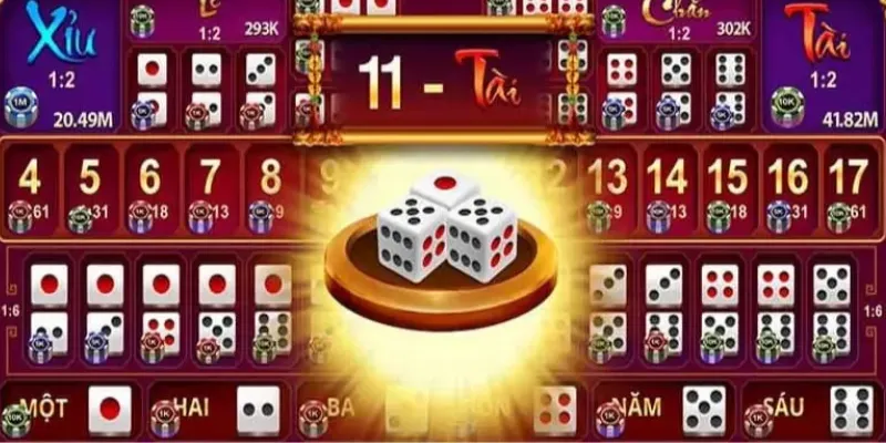 Các Loại Cược Trong Sicbo